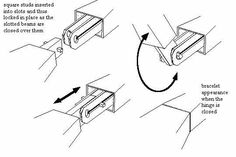 [Ganoksin] Jewelry Making - Hidden hinges Hinged Jewelry, Hidden Hinges, Jewelry Knowledge, Turquoise Jewelry Native American, Jewelry Drawing, Jewellery Sketches, Jewelry Making Tutorials