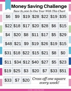 the money saving challenge is here to help you save $ 1, 000 in one year with this chart