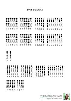 the numbers are arranged in rows to make it look like they have been written on them