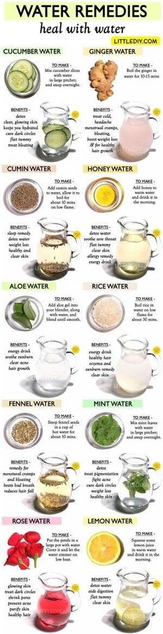 Water Remedies, Benefits Of Water, Makanan Rendah Kalori, Resep Smoothie, Healing Tea, Water Benefits, Hair Drawing