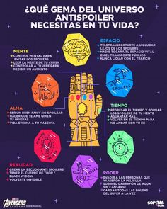 an image of a hand with different colors and symbols on it, including the words in spanish