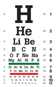 an eye chart with the words h he libe