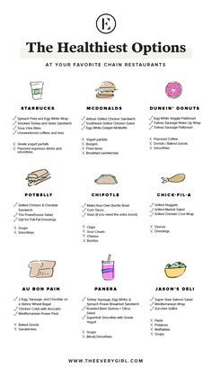 Sausage Flatbread, Veggie Flatbread, Best Greek Yogurt, Healthy Fast Food Options, Grilled Taco, Baking Soda Beauty Uses, Healing Foods, Foods And Drinks, Yogurt Flavors