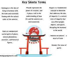 an image of a red chair with the words key shinto items