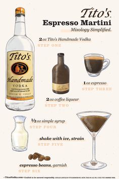 the ingredients for an espresso martini are shown in this graphic style, including two glasses