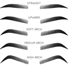 Types Of Eyebrows, Membentuk Alis, Eyebrow Styles, Arch Brows