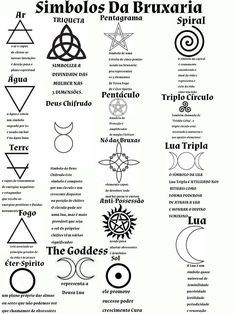 an image of symbols and their meaningss in different languages, with the names above them