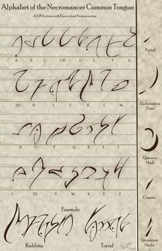 some type of handwriting that is written in cursive and handwritten with numbers