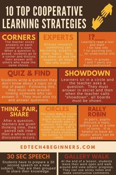 the top 10 cooperative learning activities for children to learn in their own home or classroom