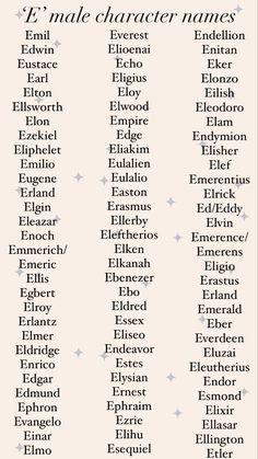 the names of different characters in shakespeare's play