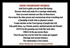 a poster with the words how courtship works in red and black text on it