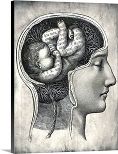 a drawing of the inside of a human head with words coming out of its brain