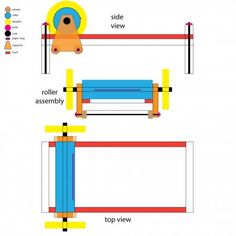 the diagram shows how to use roller assemblys for different types of furniture and accessories