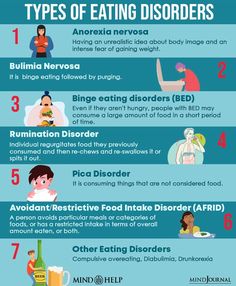 Mental Health Statistics, Adverse Childhood Experiences, Mental Health Posters, Mental Health Facts, Inner Work, Anti Dieting, Mental State, Shocking Facts, Unhealthy Relationships