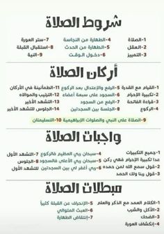 the arabic text is written in different languages