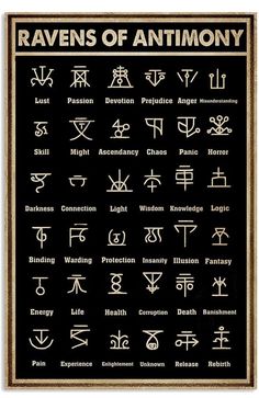 an old poster with the names of various types of symbols in chinese writing on it