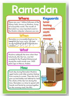 the ramaan poster with instructions for children to learn how to read it and what to do