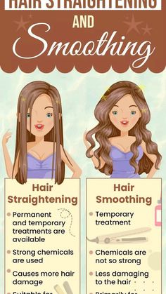 Smoothing Hair Styles, How To Straighten Your Hair Naturally, How To Get Smooth Hair, How To Straighten Your Hair Perfectly, How To Straighten Your Hair, Diy Hair Mask For Dandruff, Straightening Hair Tips, Food For Hair Growth, Hair Straightening Tips