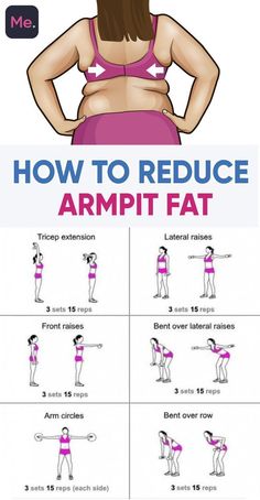 Corp Perfect, Losing Belly Fat Diet, Motivasi Diet, Best Workout Routine, Back Fat Workout, Armpit Fat, Belly Fat Diet, Yoga Exercises