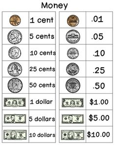 money worksheet for kids to practice counting