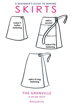 the front and back of a skirt with instructions to make it easier for cutting out