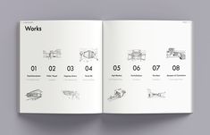 an open book with drawings on the pages and numbers in each section, including chairs