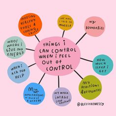 Things I Can Control, Daglig Motivation, I Can Control, Healthy Teas, Therapy Worksheets, Happy Words, Social Emotional Learning