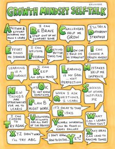 the growth minds self talk poster