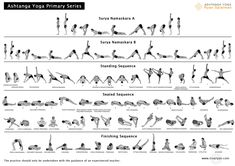 an image of a woman doing yoga poses in different positions, including the legs and arms