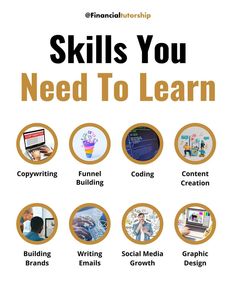 skills you need to learn poster