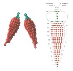 two carrots made out of beads are shown next to an image of the same object