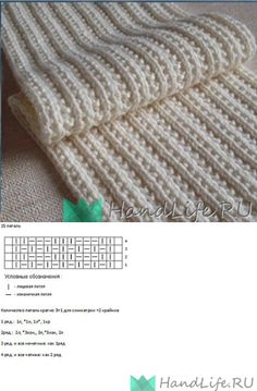 the knitting pattern for a knitted scarf