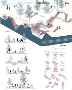 the diagram shows people walking and riding on snowboards in different directions, with trees