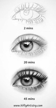 three different types of eyes and their measurements