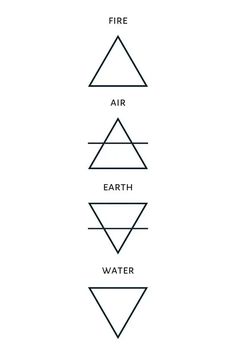 three triangles with the words fire, air, earth and water written in each triangle