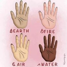 four different types of hands with the words earth, fire, air and water written on them