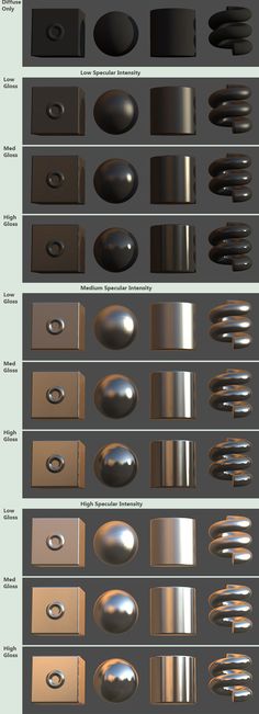 a bunch of different metal objects are shown in this graphic design process, including an oval and