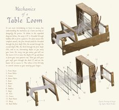 an old book with instructions on how to make a table loom for cats and dogs