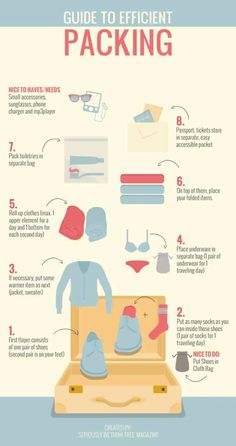 the ultimate guide to efficient packing