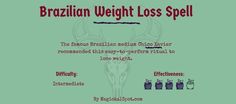 Losing Weight Spell Witchcraft, Health Rituals, Tarot Spells, Candle Magik, Spells That Actually Work, Spells That Really Work, Beauty Spells, Luck Spells