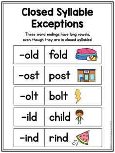 a close up of a worksheet with words and pictures