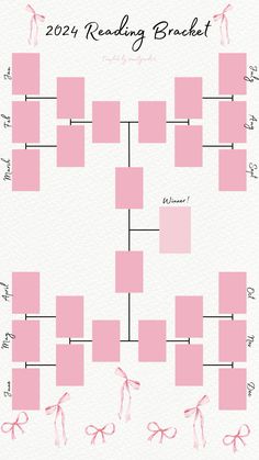 the 2012 reading bracket is shown with pink bows and ribbones on it, as well as