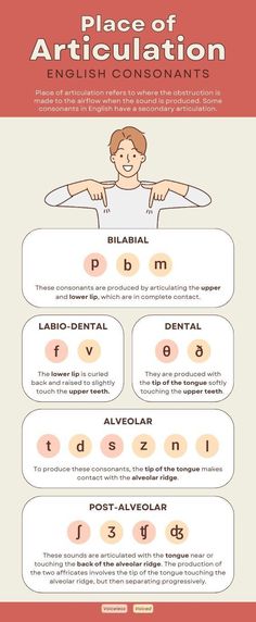 an info sheet describing the different types of aircrafts in flight and how they are used