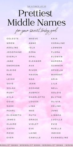 the greatest middle names for your special event poster or printable to hang on any wall