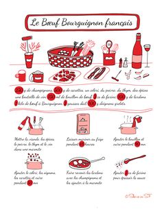 a poster with instructions on how to cook and prepare food in the kitchen for dinner