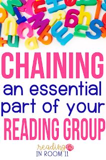 colorful letters and numbers with the words, changing an essential part of your reading group