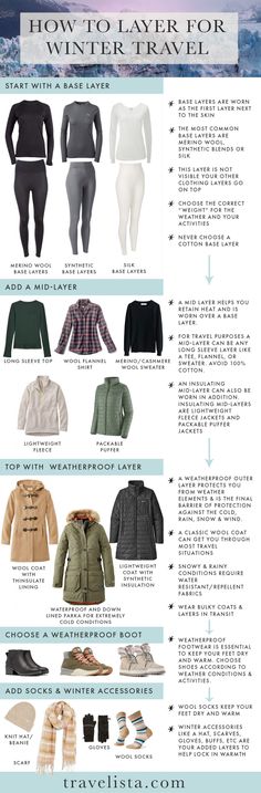 an info sheet describing how to layer for winter travel