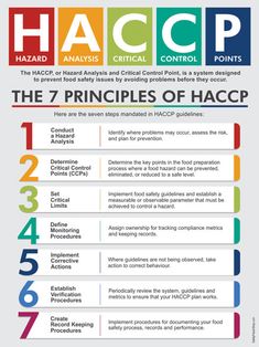 the 7 principals of haccp poster with instructions for each student's needs