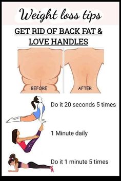 Membakar Lemak Perut, Back Fat, Love Handles