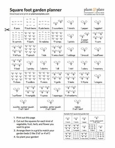 the square foot garden planner is shown in black and white